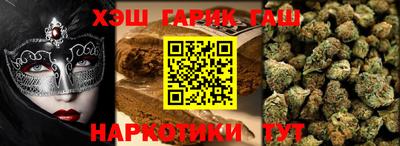 прущие грибы Кимры